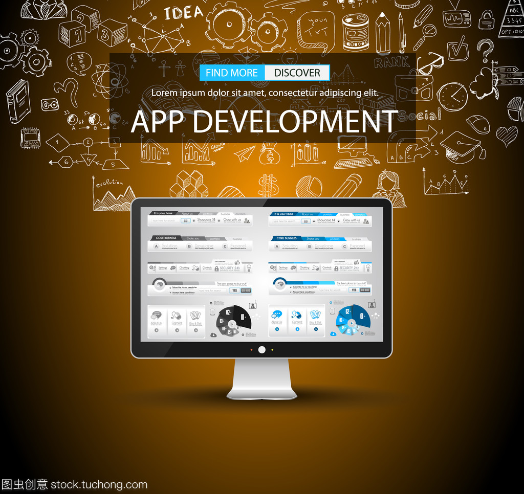 應用程序開發 概念背景與實踐演進