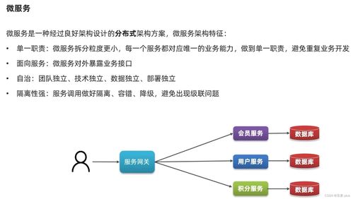 Spring Cloud微服務技術棧在北京企業(yè)網(wǎng)絡技術服務中的應用與價值